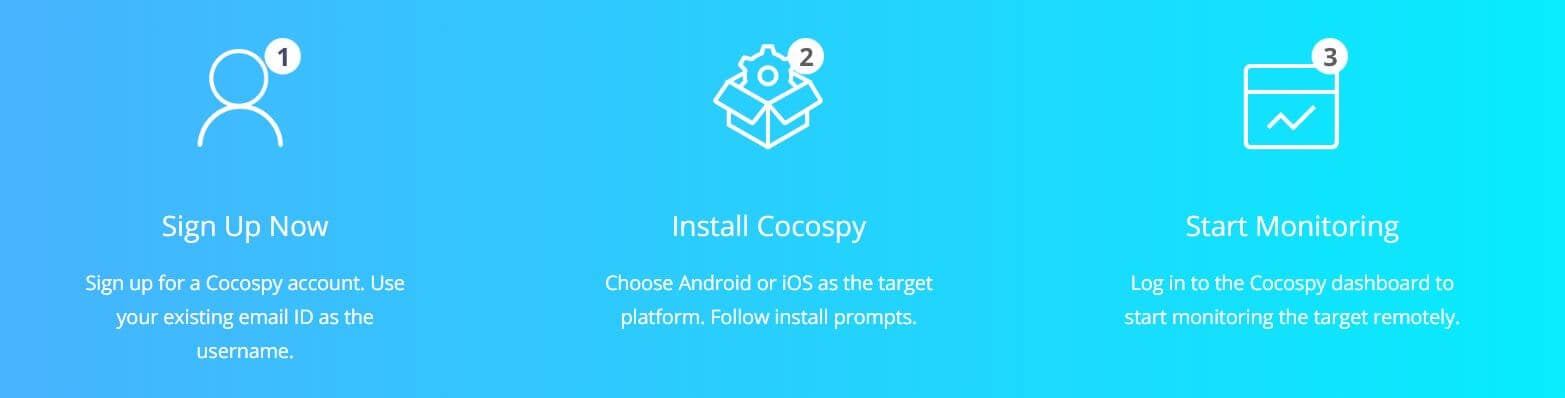 Cocospy nasıl çalışır