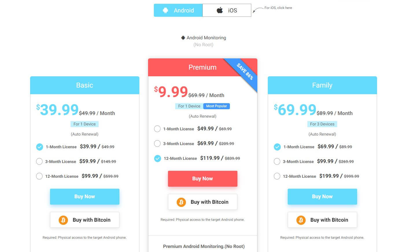 Cocospy pricing