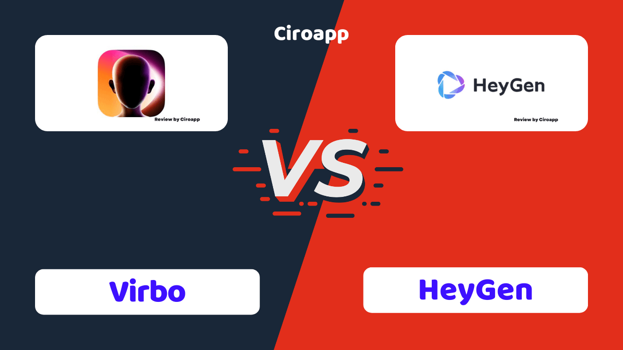 Virbo vs HeyGen