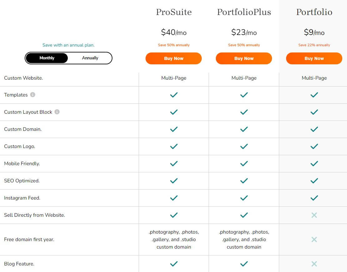 ราคาของ Zenfolio