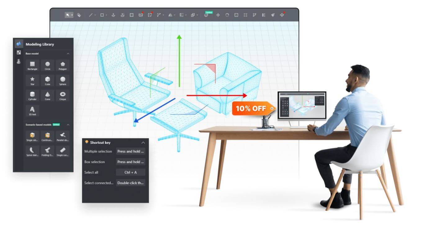 Coohom 3D-modelleringsfuncties