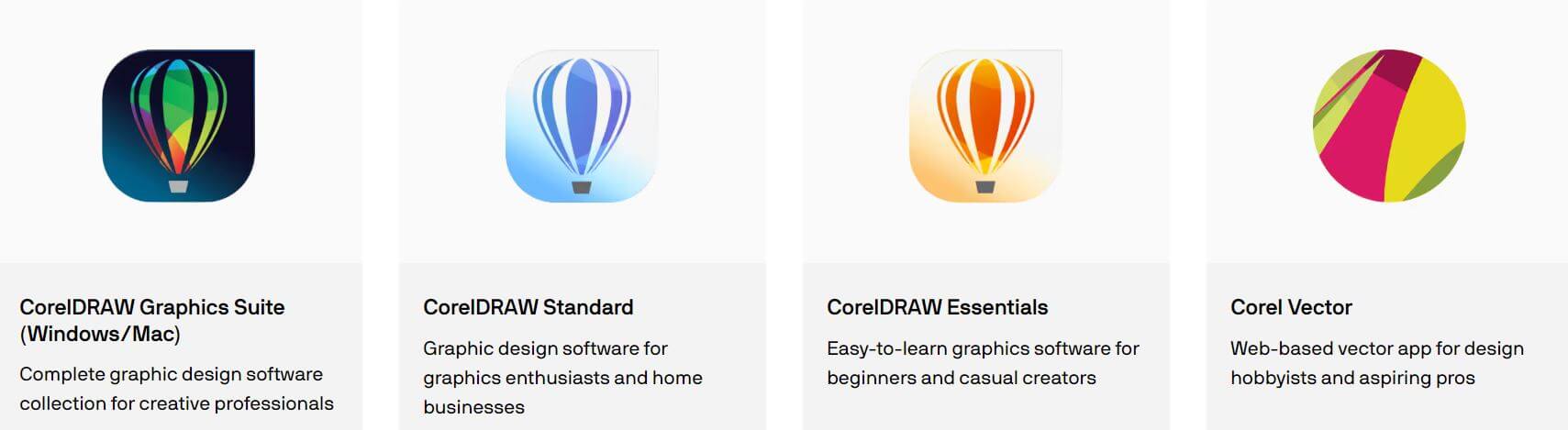 CorelDRAW features