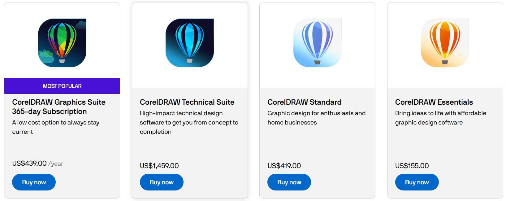 CorelDRAW pricing