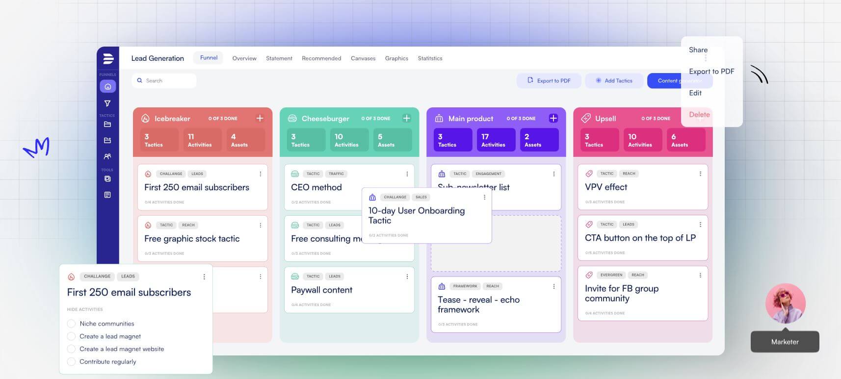 Digital First AI dashboard