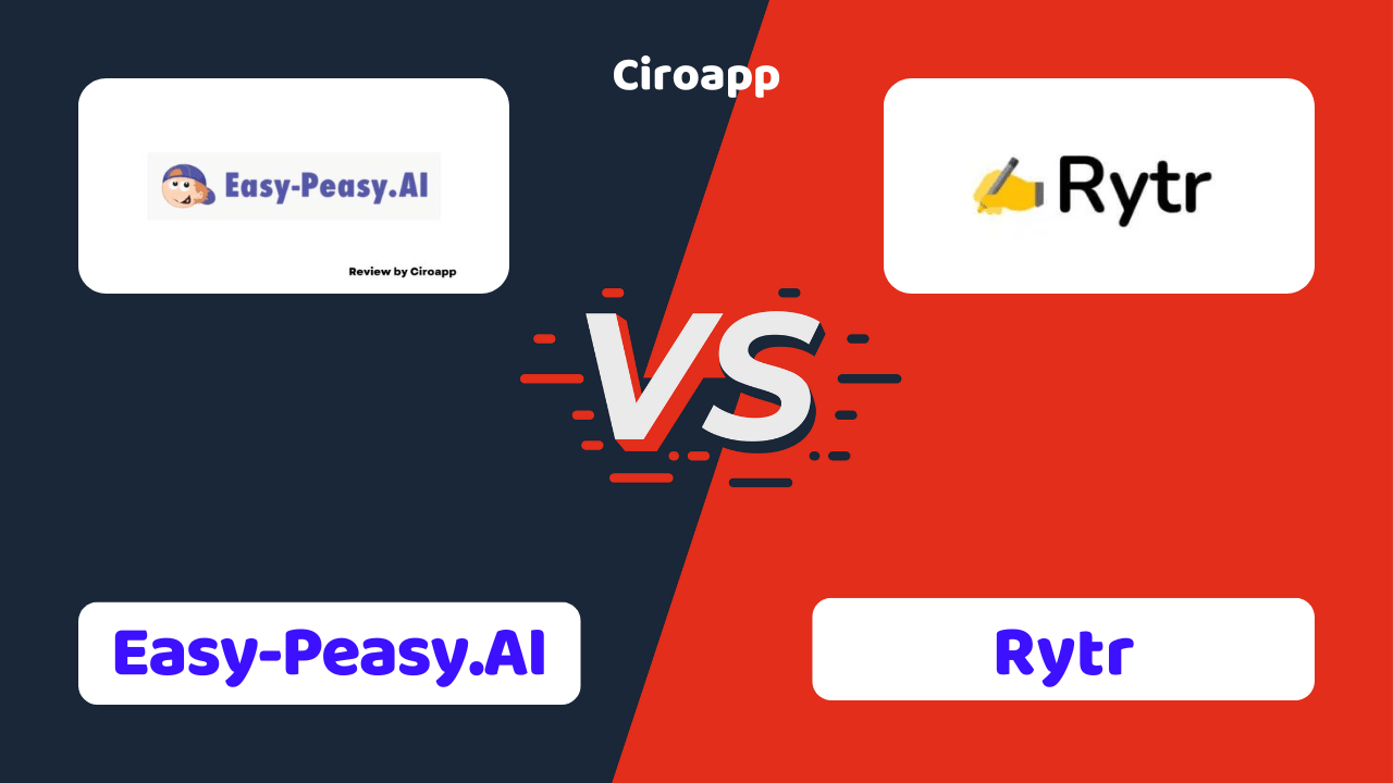 Easy-Peasy.AI vs Rytr