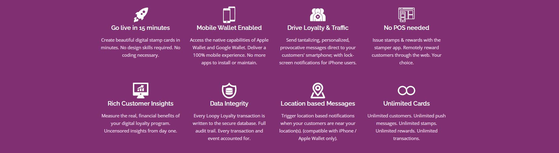 Loopy Loyalty Review, Pricing, Features, Pros and Cons