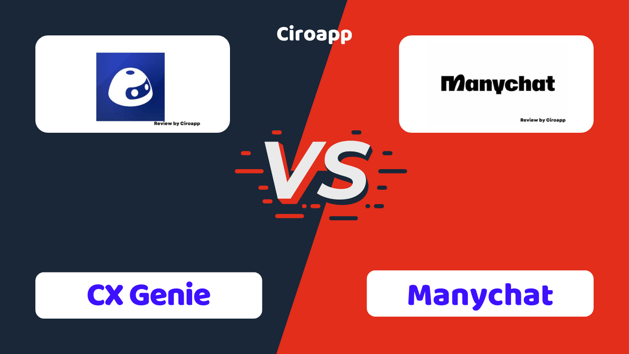 CX Genie vs Manychat