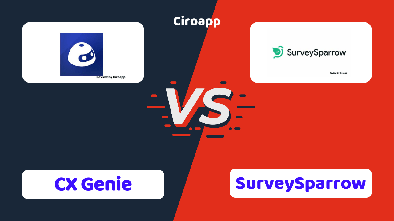 CX Genie vs SurveySparrow